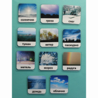 Набор карточек "Погода" (с фотографиями) - fgospostavki.ru - Екатеринбург