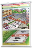 Плакаты по правилам дорожного движения. Для оформления кабинета. - fgospostavki.ru - Екатеринбург