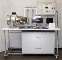 Лабораторный комплекс «Аэродинамика и аэромеханика летательных аппаратов» - fgospostavki.ru - Екатеринбург