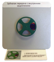 Демонстрационная модель "Зубчатая передача с внутренним зацеплением" - fgospostavki.ru - Екатеринбург