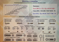 Планшет «Болты и винты» - fgospostavki.ru - Екатеринбург