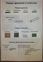 Планшет "Ремни плоские и круглые" - fgospostavki.ru - Екатеринбург