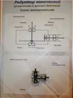 Планшет "Редуктор конический" - fgospostavki.ru - Екатеринбург