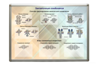 Планшет «Заклепочные соединения» - fgospostavki.ru - Екатеринбург