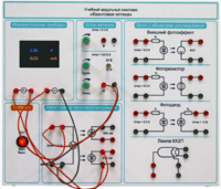 Комплект учебно-лабораторного оборудования «Квантовая оптика» - fgospostavki.ru - Екатеринбург