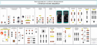 Типовой комплект учебного оборудования «Электрические машины» - fgospostavki.ru - Екатеринбург