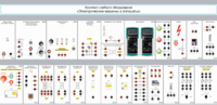 Комплект учебного оборудования «Электрические машины и аппараты» - fgospostavki.ru - Екатеринбург