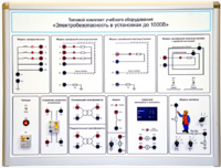Типовой комплект учебного оборудования «Электробезопасность в установках до 1000 В»  - fgospostavki.ru - Екатеринбург