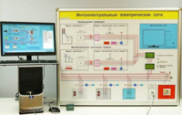 Типовой комплект учебного оборудования «Интеллектуальные электрические сети» - fgospostavki.ru - Екатеринбург