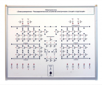 Лабораторный стенд «Электроэнергетика – Распределительные устройства электрических станций и подстанций»  - fgospostavki.ru - Екатеринбург
