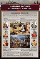 Комплектов стендов "История России в лицах" (6 шт.) - fgospostavki.ru - Екатеринбург