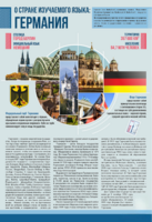 Стенд "О стране изучаемого языка" (Германия) - fgospostavki.ru - Екатеринбург