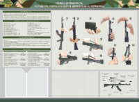 Стенд-уголок маркерный "Техника безопасности. Устройство, сборка и разборка автомата АК-74. Нормативы" - fgospostavki.ru - Екатеринбург