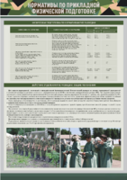 Стенд "Нормативы по прикладной физической подготовке, радиационной, химической и биологической разведке" - fgospostavki.ru - Екатеринбург