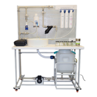 Лабораторная установка «Изучение процесса очистки воды» - fgospostavki.ru - Екатеринбург