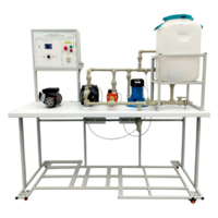 Лабораторный стенд "Работа насосов различных типов" - fgospostavki.ru - Екатеринбург