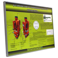 Учебный стенд электрифицированный "Устройство и принцип работы теодолита" - fgospostavki.ru - Екатеринбург