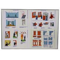 Комплект (комплекс) «Штукатурные работы»  - fgospostavki.ru - Екатеринбург