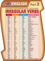 Стенд "Таблица неправильных глаголов, часть 2" - «ФГОС Поставки»