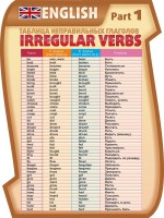 Стенд "Таблица неправильных глаголов, часть 1" - «ФГОС Поставки»