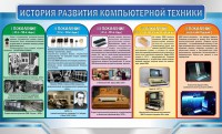 Стенд "История развития компьютерной техники" Вариант 2 - fgospostavki.ru - Екатеринбург