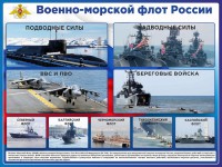 Стенд "Военно-морской флот России" - fgospostavki.ru - Екатеринбург