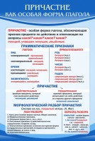 Стенд "Причастие как особая форма глагола" - fgospostavki.ru - Екатеринбург