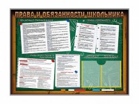 Стенд-уголок "Права и обязанности школьника" - fgospostavki.ru - Екатеринбург
