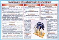 Стенд-уголок "Техника безопасности на уроках физики" - fgospostavki.ru - Екатеринбург