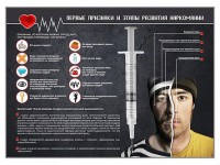 Стенд "Признаки и этапы развития наркомании" - fgospostavki.ru - Екатеринбург