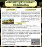 Стенд "Организация обороны государства" - fgospostavki.ru - Екатеринбург