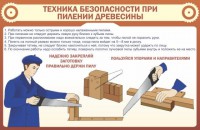 Стенд "Техника безопасности при пилении древесины" - fgospostavki.ru - Екатеринбург