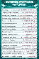 Стенд "Основные физические константы" - fgospostavki.ru - Екатеринбург