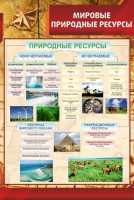 Стенд "Мировые природные ресурсы" - fgospostavki.ru - Екатеринбург