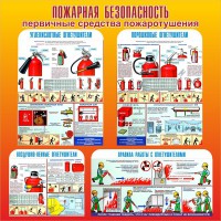 Стенд "Пожарная безопасность" Вариант 2 - fgospostavki.ru - Екатеринбург
