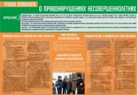Стенд "Уголок психолога" Вариант 4 - fgospostavki.ru - Екатеринбург