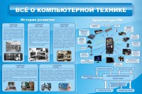 Стенд "Всё о компьютерной технике" - fgospostavki.ru - Екатеринбург