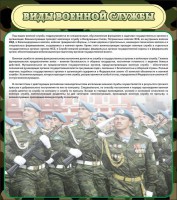Стенд "Виды военной службы" - fgospostavki.ru - Екатеринбург
