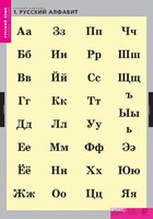 Комплект таблиц. Русский язык. Русский алфавит. - fgospostavki.ru - Екатеринбург
