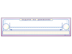 Панно (демонстрационное) магнитно-маркерное "Задачи на движение" + комплект тематических магнитов - fgospostavki.ru - Екатеринбург