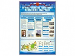 Стенд "Государственное устройство Российской Федерации" Вариант 2 - fgospostavki.ru - Екатеринбург