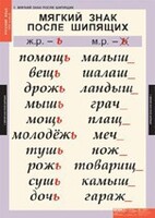 Комплект таблиц. Русский язык 3 класс. - fgospostavki.ru - Екатеринбург