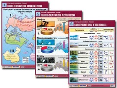Комплект таблиц "Природа и население России" (10 таблиц, А1, ламинированные) - fgospostavki.ru - Екатеринбург