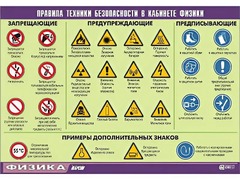 Таблица демонстрационная "Правила техники безопасности в кабинете физики" (винил 100x140) - fgospostavki.ru - Екатеринбург