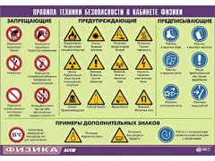Таблица демонстрационная "Правила техники безопасности в кабинете физики" (винил 70x100) - fgospostavki.ru - Екатеринбург