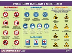 Таблица демонстрационная "Правила техники безопасности в кабинете химии" (винил 70х100) - fgospostavki.ru - Екатеринбург