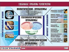 Таблица демонстрационная "Глобальные проблемы человечества" (винил 70*100) - fgospostavki.ru - Екатеринбург