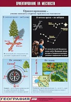 Таблица демонстрационная "Ориентирование на местности" (винил 70*100) - fgospostavki.ru - Екатеринбург