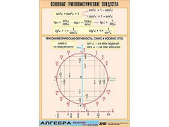 Таблица демонстрационная "Основные тригонометрические тождества" (винил 70*100) - fgospostavki.ru - Екатеринбург