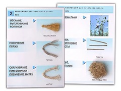 Коллекция "Лен" (начальная школа) - fgospostavki.ru - Екатеринбург